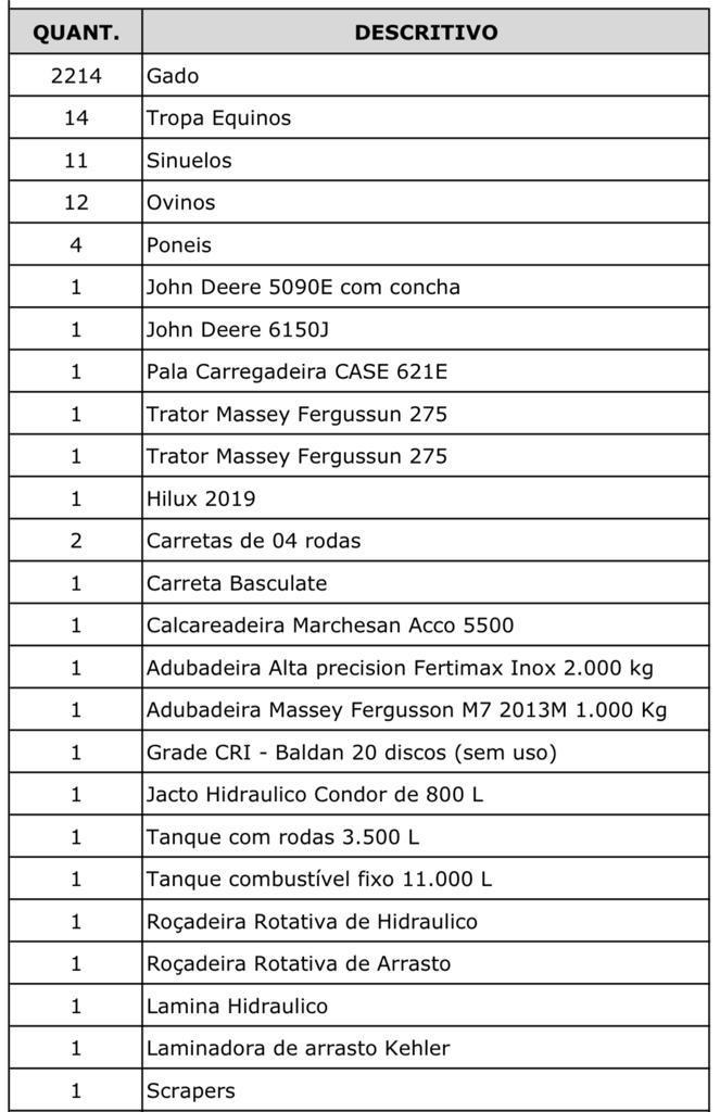 1380 ha Yvy Ja´ú